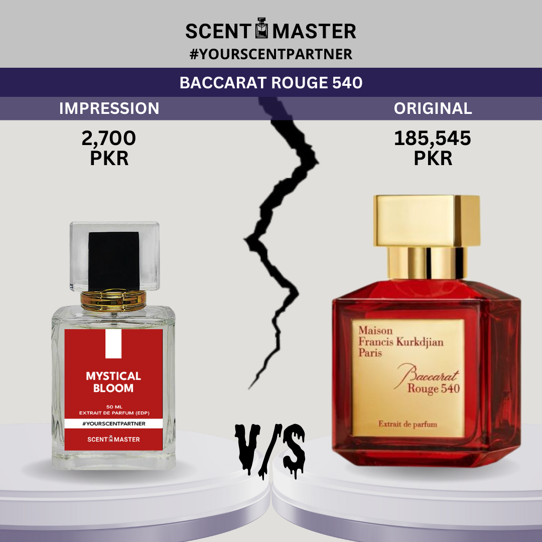 Mystical Bloom by Scent Master - Price Comparison