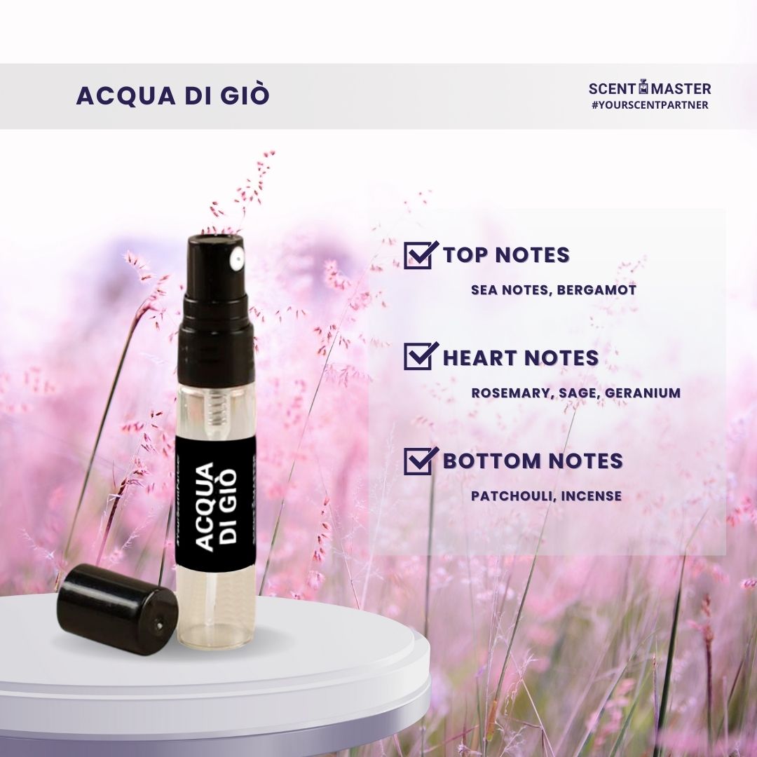 Acqua Di Giò - Impression by Scent Master | 5 ML Tester Pack