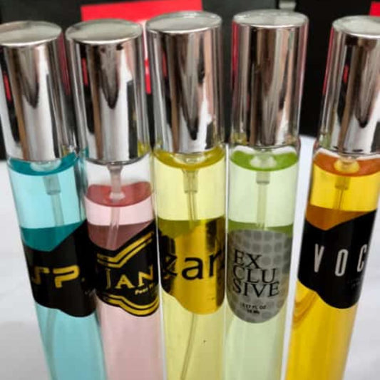 Tester Perfume vs Original: What is a Tester Perfume?