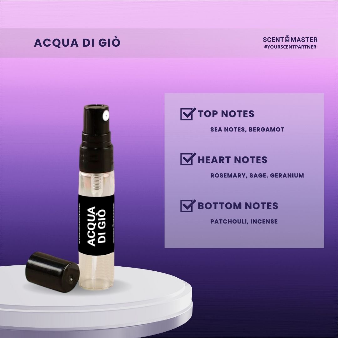 Acqua Di Giò - Impression by Scent Master | 5 ML Tester Pack