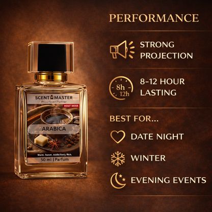 Perfume bottle labeled 'Arabica' with performance details on a brown background