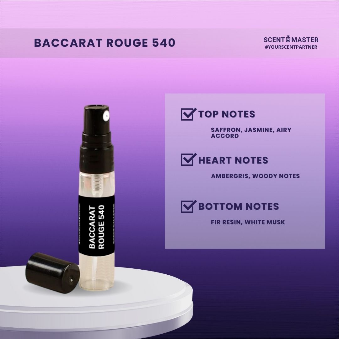 Baccarat Rouge 540 - Impression by Scent Master | 5 ML Tester Pack