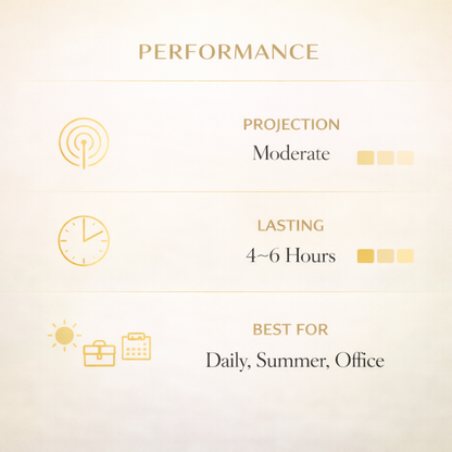 Performance details of a product on a light beige background