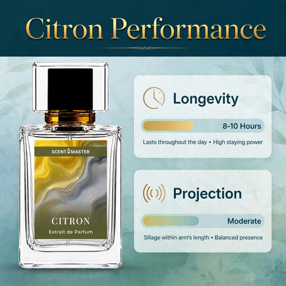 Citron Perfume Performance Infographic Showing Longevity and Projection