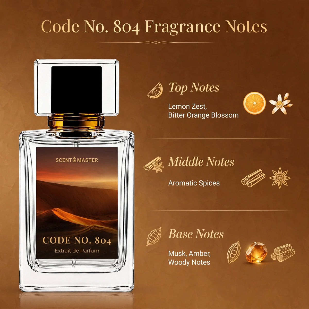 Code No. 804 Amber Woody Fragrance Notes Infographic