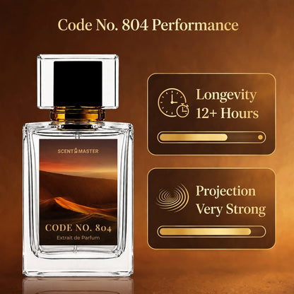 Code No. 804 Amber Woody Perfume Performance Infographic
