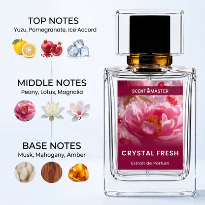 Crystal Fresh perfume fragrance notes infographic showing top, middle, and base notes