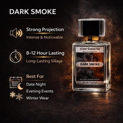 Perfume bottle labeled 'Dark Smoke' with product features on a dark background
