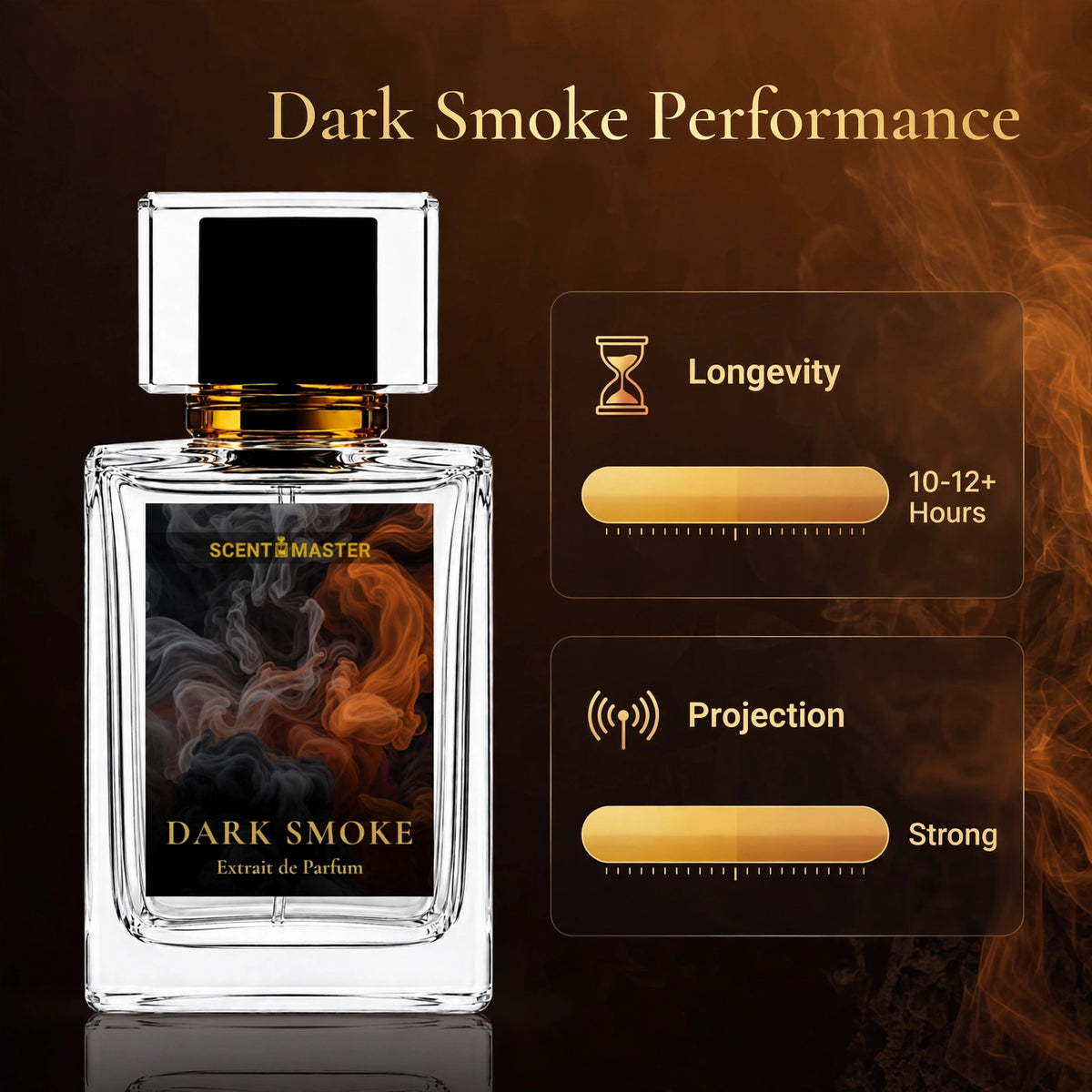 Dark Smoke performance infographic showing longevity and projection levels beside the bottle