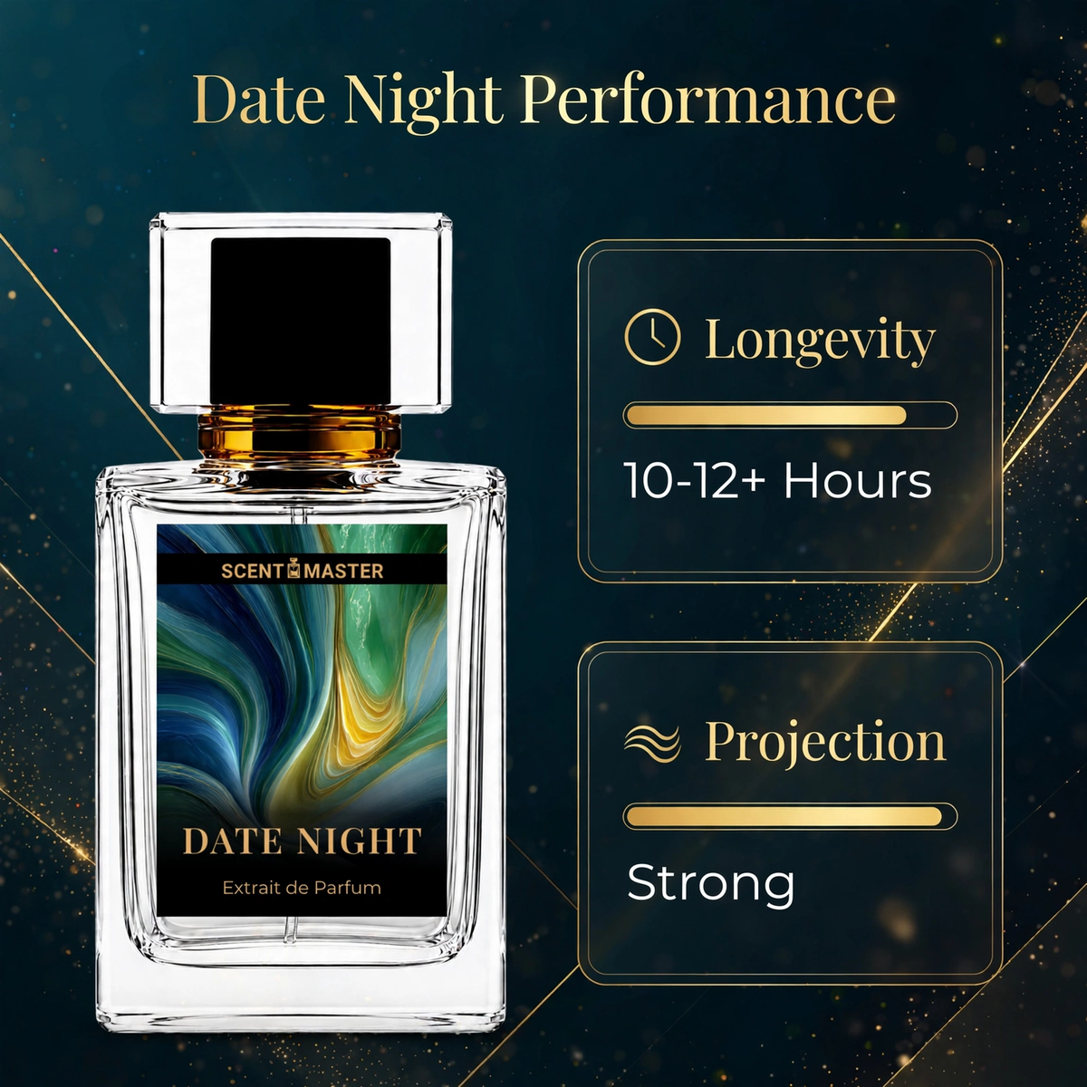 Date Night Aromatic Fougere Mens Perfume by Scent Master performance infographic with longevity and projection