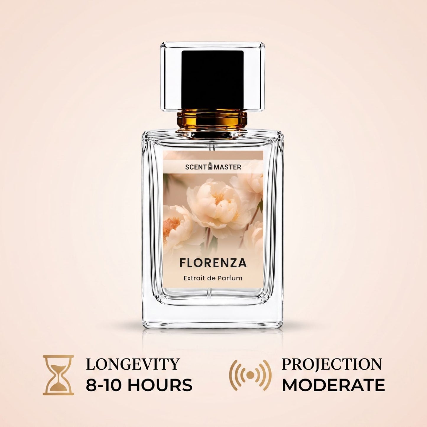 Florenza perfume performance infographic showing moderate projection and 8-10 hour longevity.