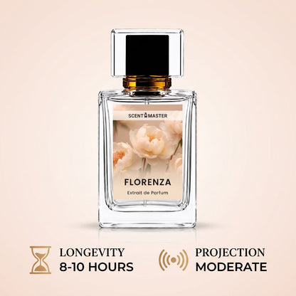 Florenza perfume performance infographic showing moderate projection and 8-10 hour longevity.