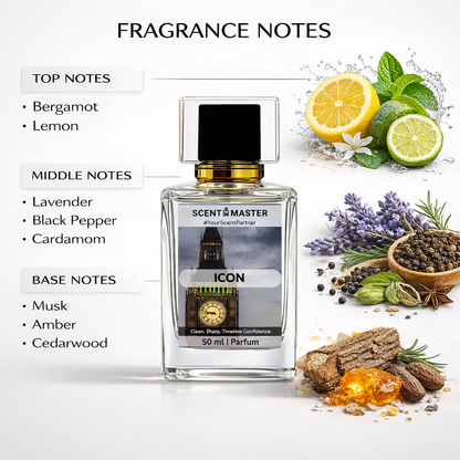 Perfume bottle labeled 'Icon' with fragrance notes and corresponding ingredients displayed.