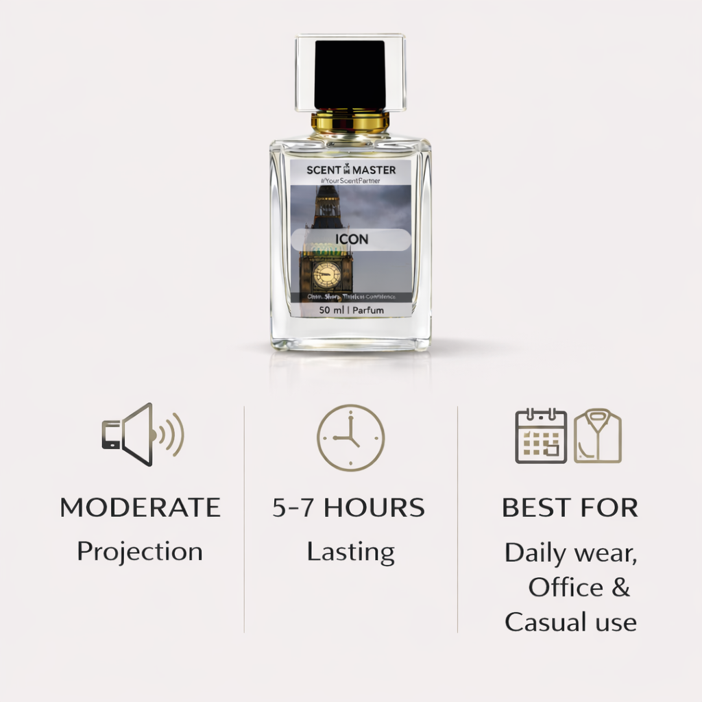 Perfume bottle ICON with product details on a white background