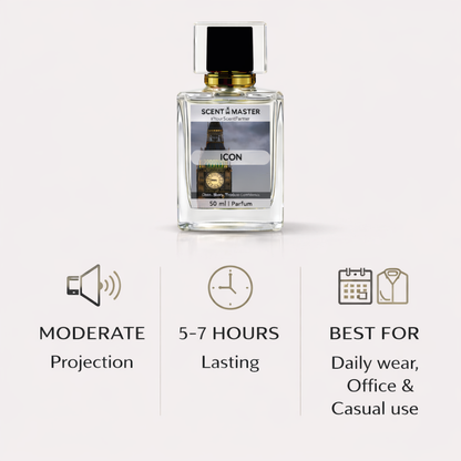 Perfume bottle ICON with product details on a white background