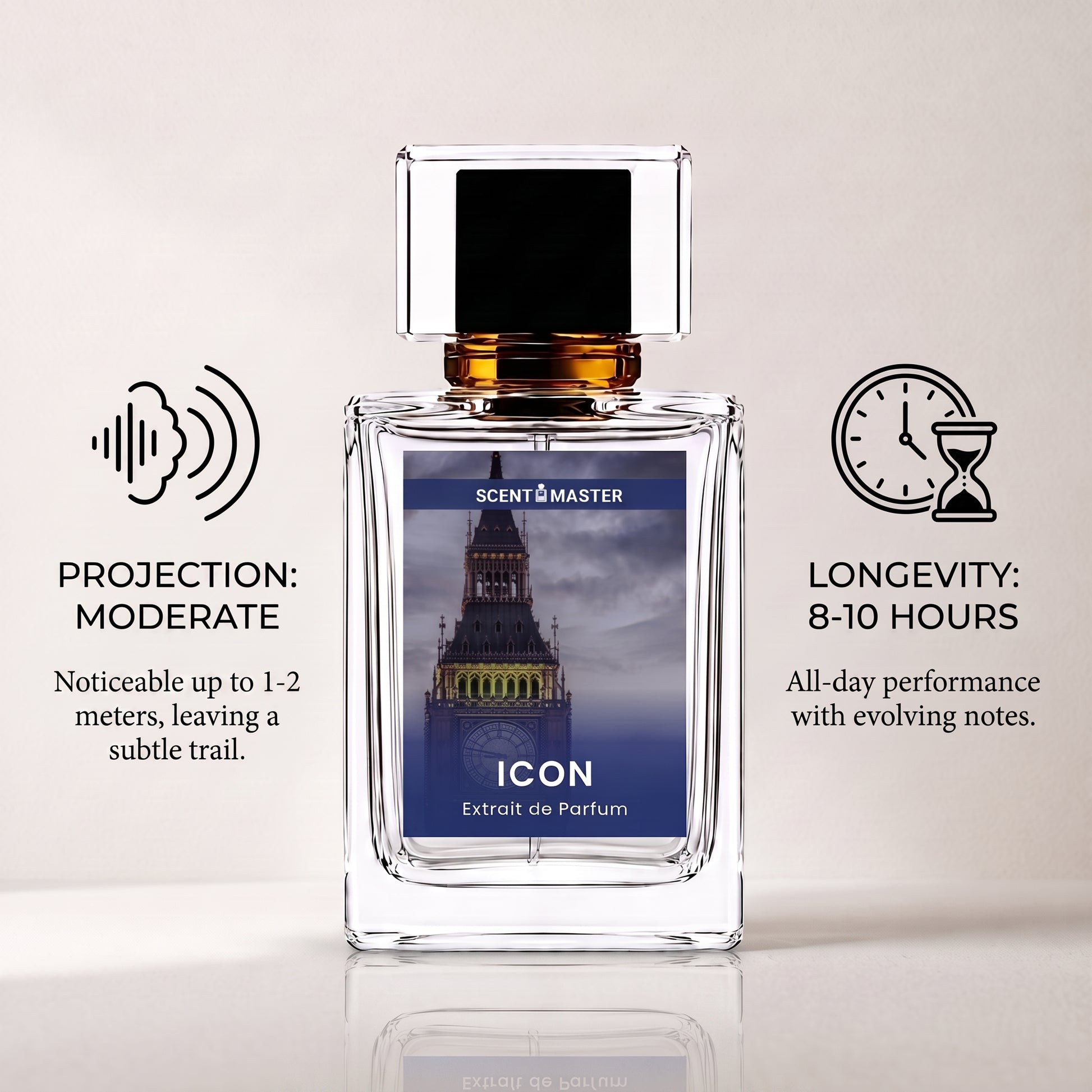 Icon Fresh Woody Mens Perfume performance and longevity infographic