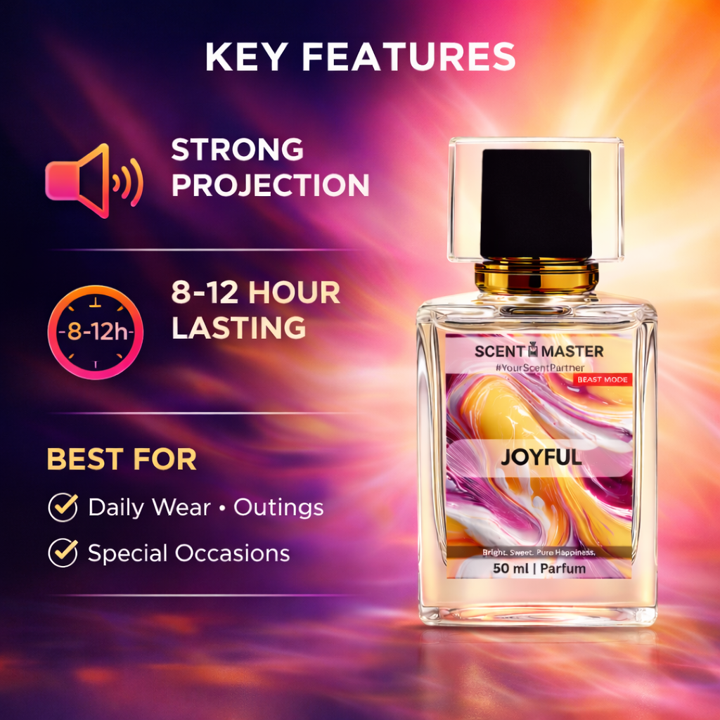 Perfume bottle labeled 'Scent Master Joyful' with key features on a colorful background