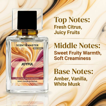 Joyful by Scent Master fruity sweet perfume notes infographic with citrus, fruits, amber, vanilla and musk