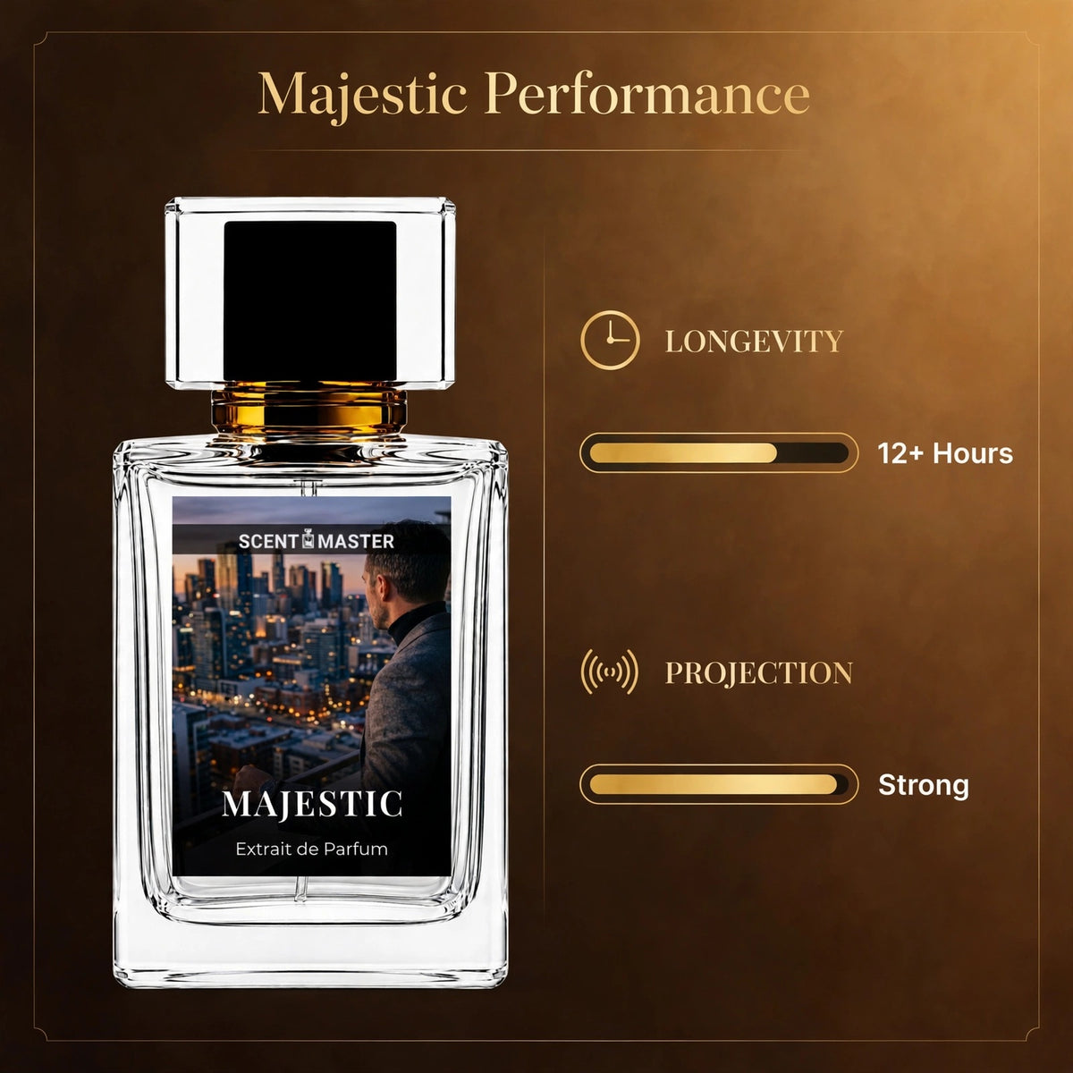 Majestic Perfume Performance Infographic Showing Longevity and Projection