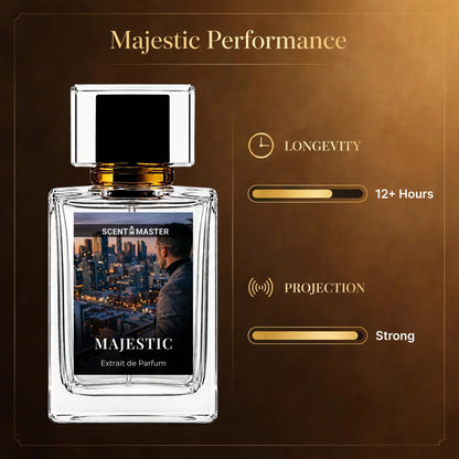 Majestic Perfume Performance Infographic Showing Longevity and Projection
