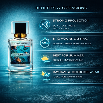 Perfume bottle Maré with benefits and occasions listed on a blue ocean-themed background