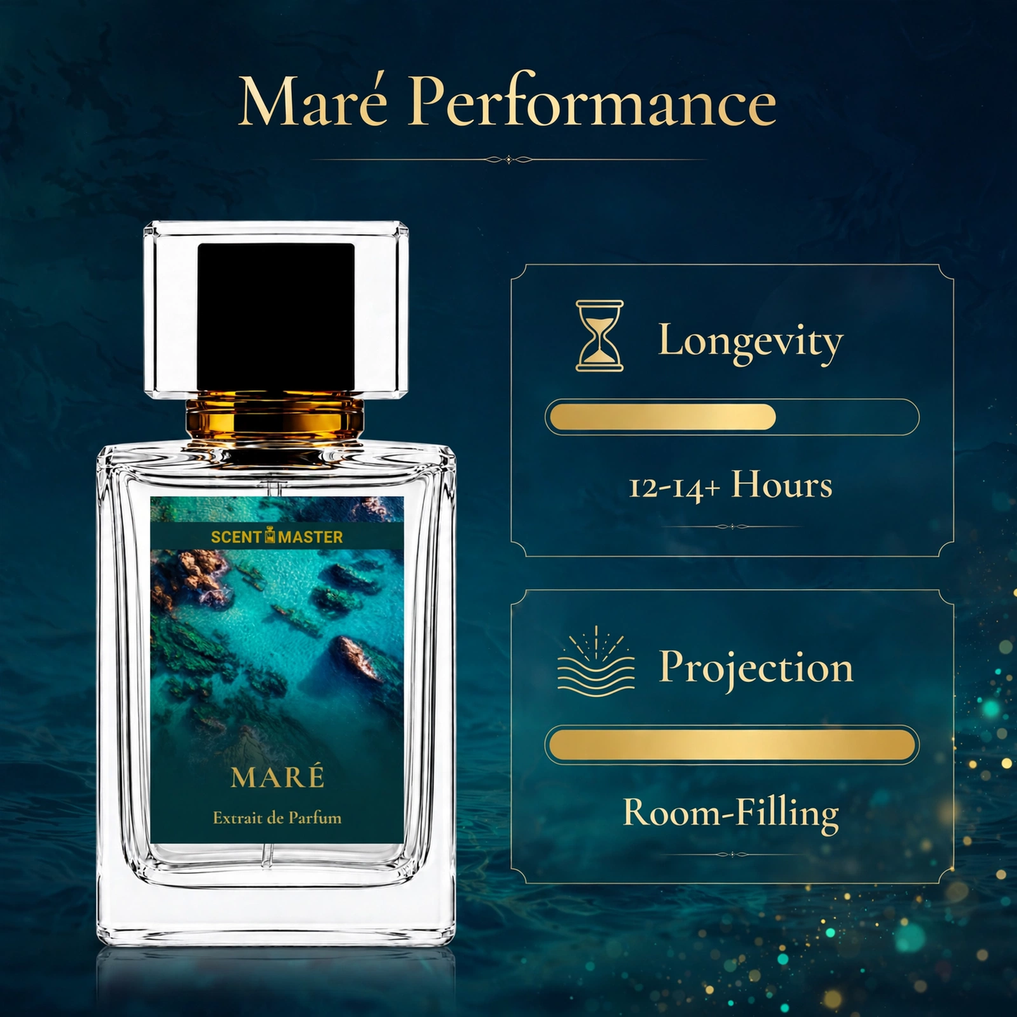 Maré perfume longevity and projection performance infographic by Scent Master