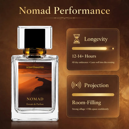 Nomad Performance infographic showing longevity and projection