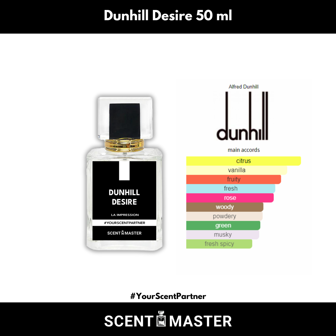 scent-master-50-ml-dunhill-desire-accord_f1aa8230-4359-4e76-a67d-518fef8e9ec4