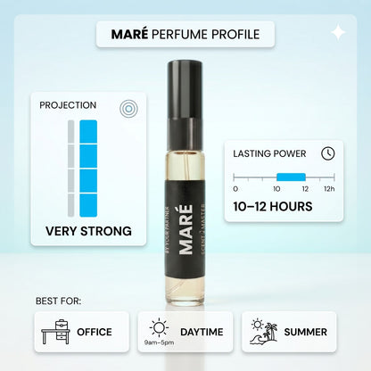 Maré perfume bottle with performance metrics on a light blue background