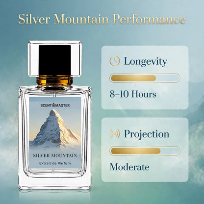Silver Mountain perfume performance infographic showing longevity and projection