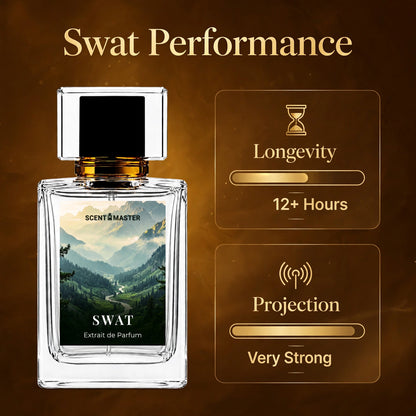 Swat Perfume Performance Infographic by Scent Master