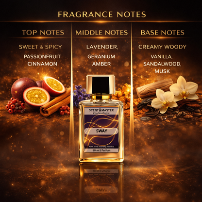 Perfume bottle Sway with fragrance notes displayed on a dark background