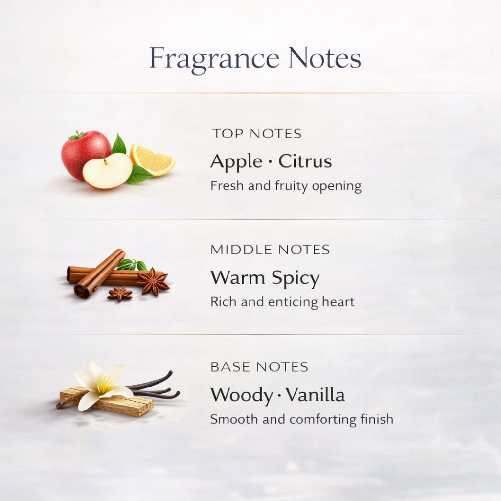 Fragrance notes description with images of apples, cinnamon sticks, vanilla beans, and lemon slices on a white background.