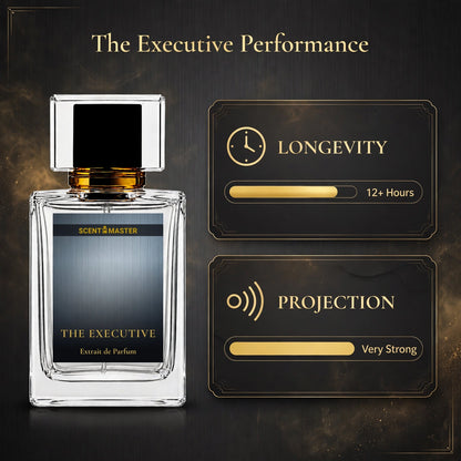 The Executive performance infographic showing longevity and projection