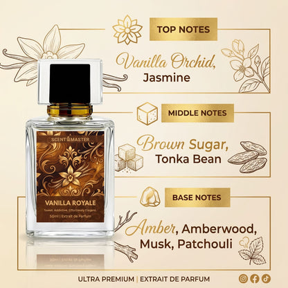Vanilla Royale fragrance notes infographic featuring vanilla orchid jasmine brown sugar tonka bean amber amberwood musk and patchouli.
