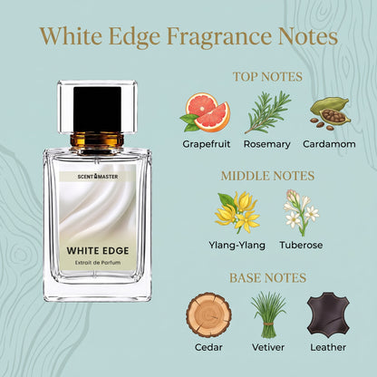 White Edge fragrance notes infographic showing top, middle, and base notes