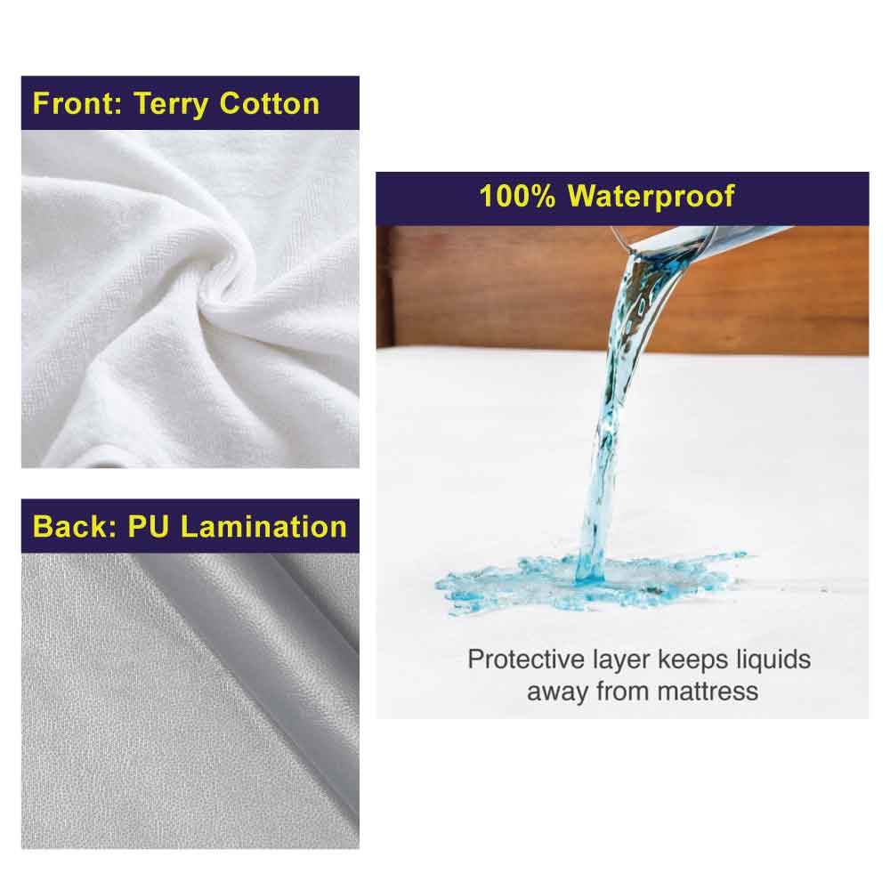 Comforter House | Waterproof Mattress Cover | Protector | White | Single Bed